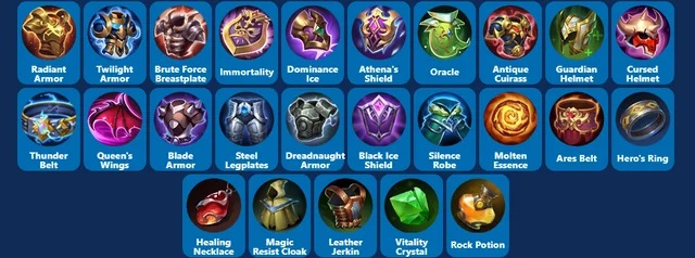 Item Defense ML: How to Use It and Its Advantages item defense ML