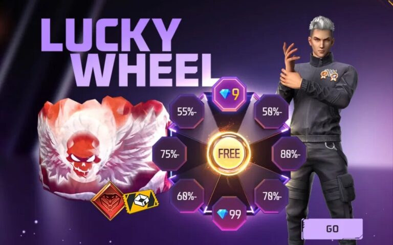 Lucky Wheel Deep Aqua Bundle FF 2024 Schedule and Its Prize lucky wheel ff deep aqua bundle