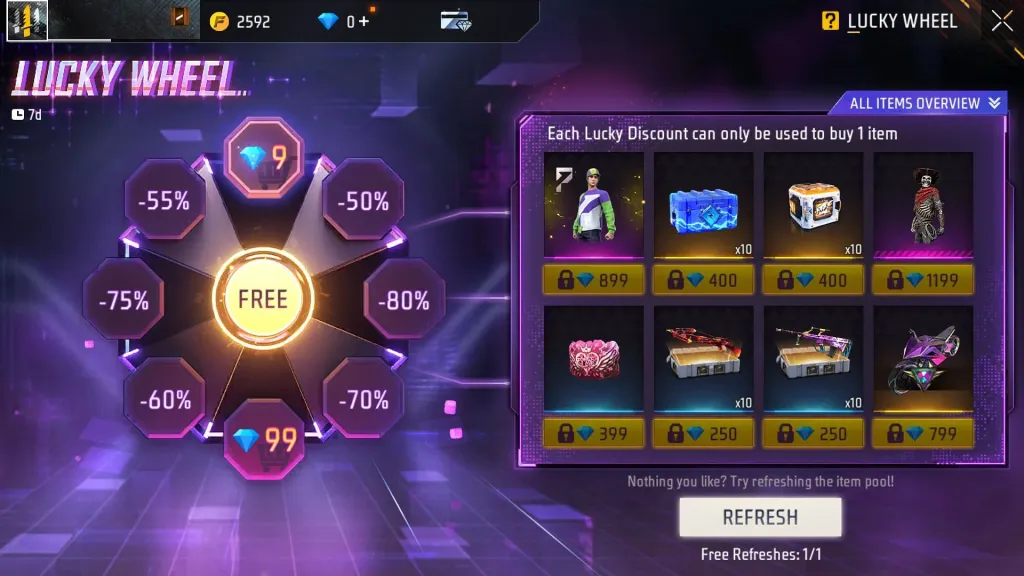 lucky wheel FF