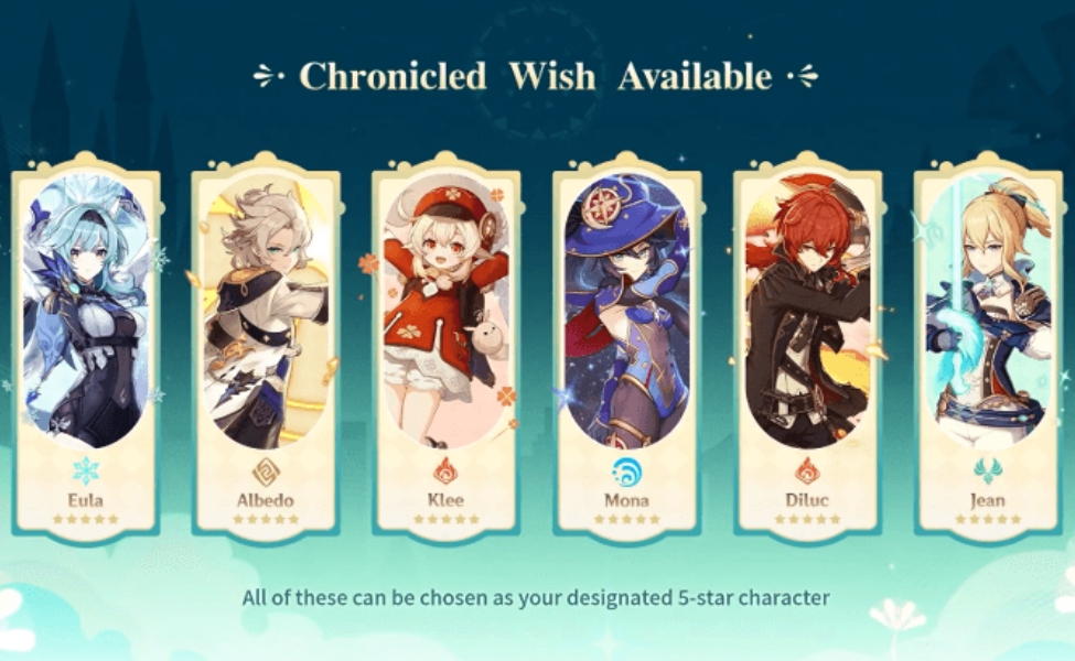 What About the Mondstadt Chronicled Wish?