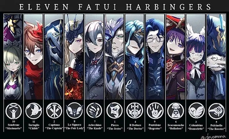 genshin impact snezhnaya character leak the fatui harbingers