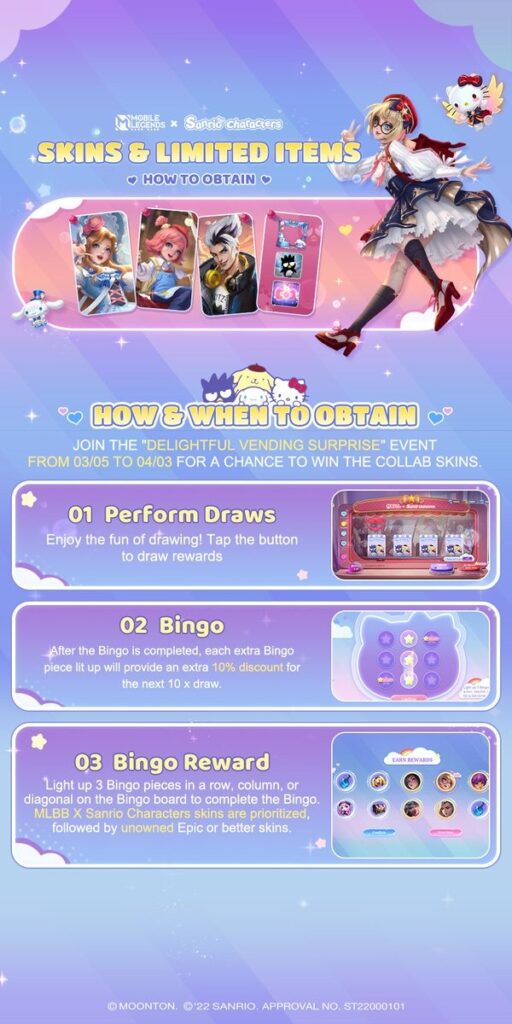 how the mlbb x sanrio draw system works