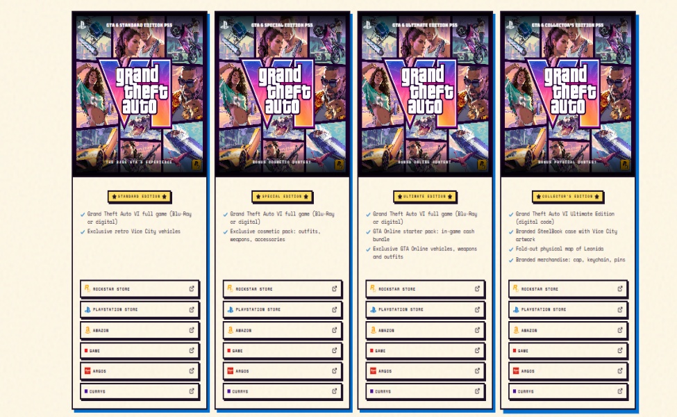 GTA 6 Price and Editions