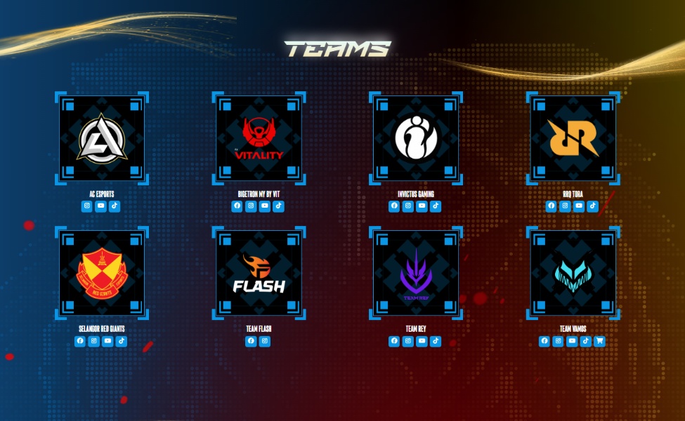 mpl malaysia s17 teams and rosters