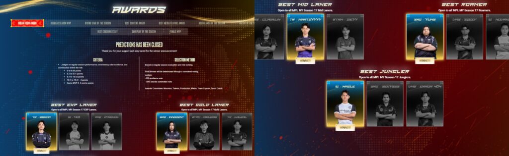 mpl malaysia season 17 awards