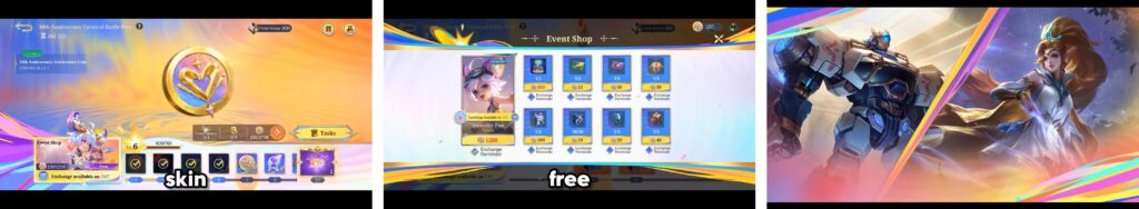 Core Event Structure from Advance Server Testing