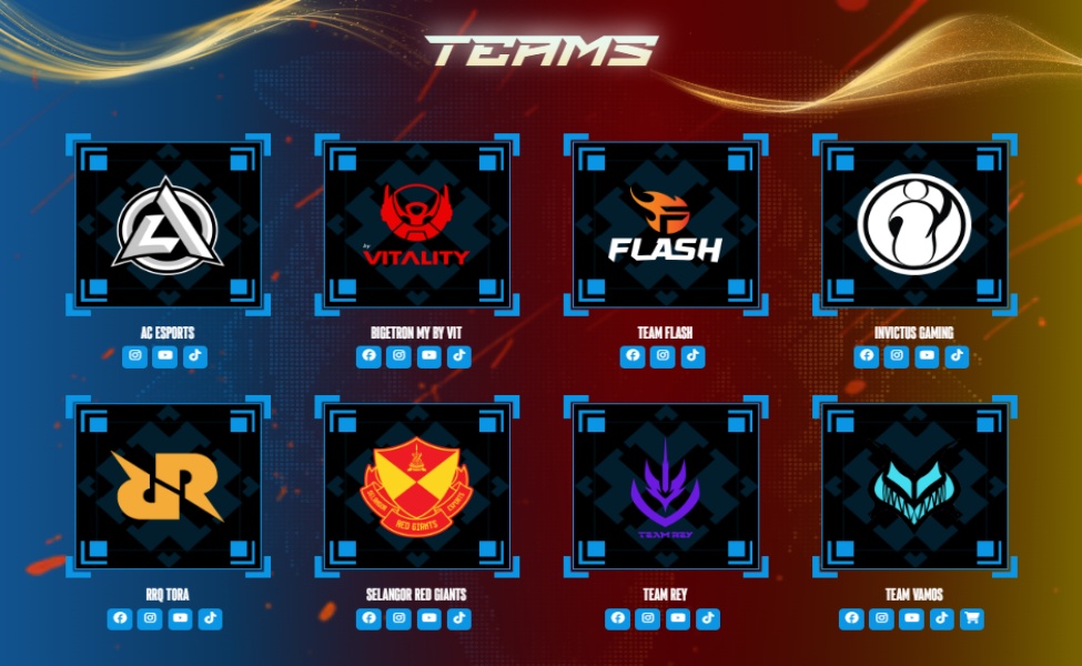 participating teams of mpl malaysia s18