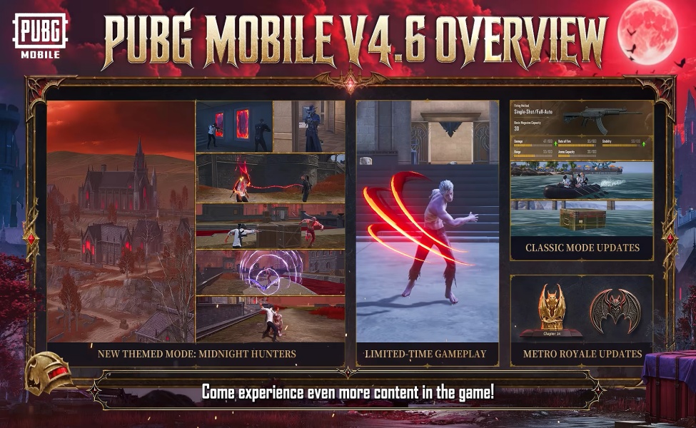 the mode, maps and the vibes in midnight hunters mode pubg mobile