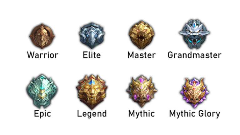 ml ranks
