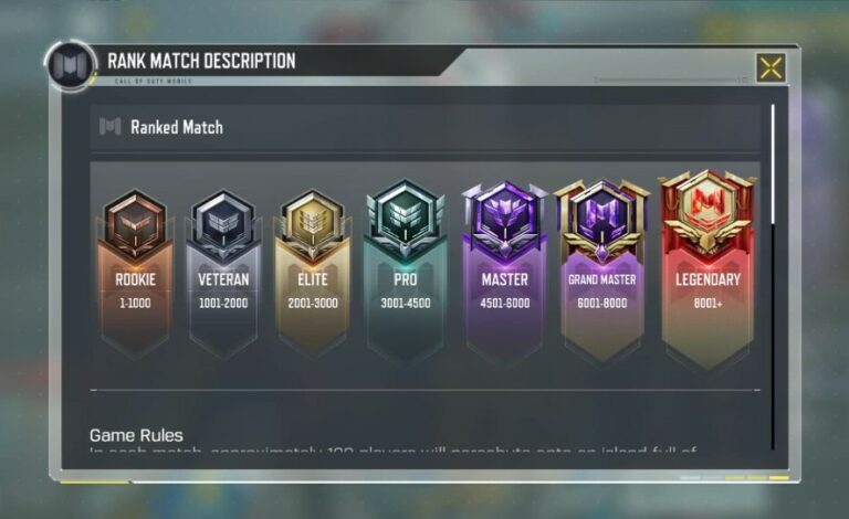 codm ranks