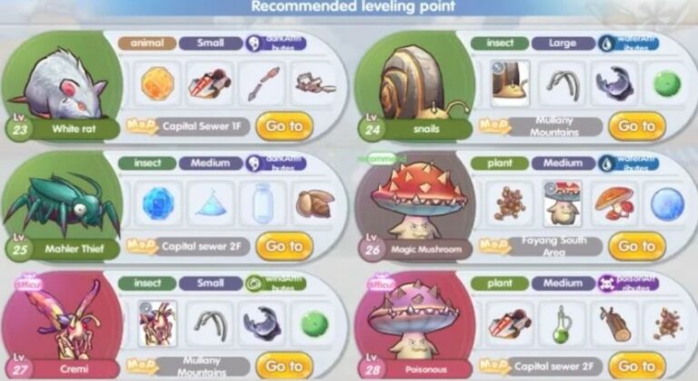 ragnarok x monsters database