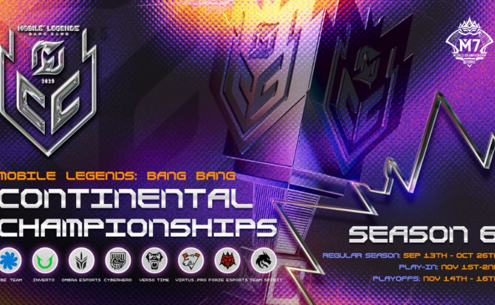MLBB Continental Championships Season 6 Schedule