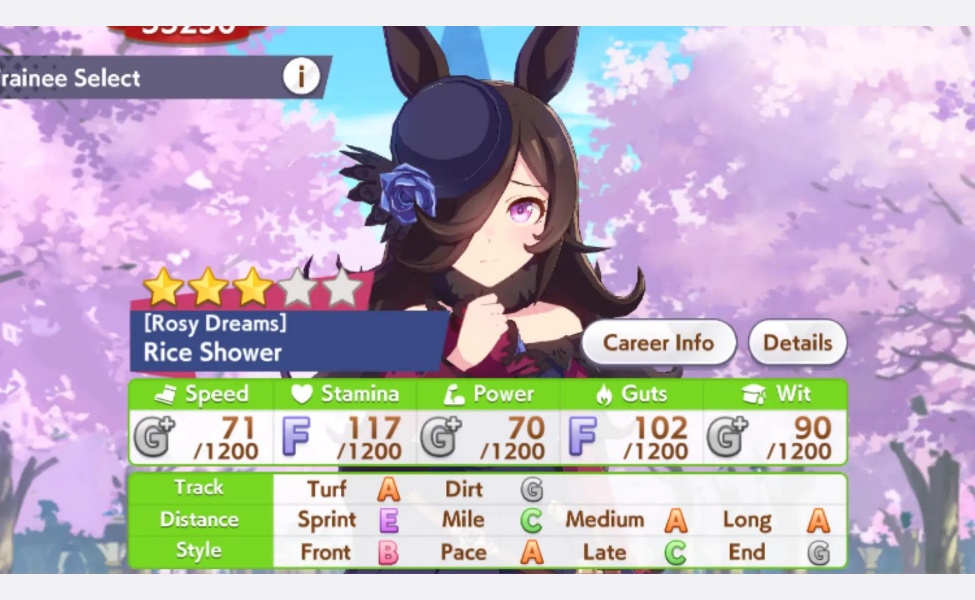 best stats for rice shower in umamusume pretty derby