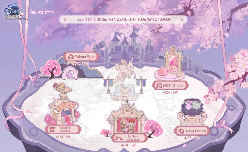Sakura Vows event map showing daily quest locations and activities