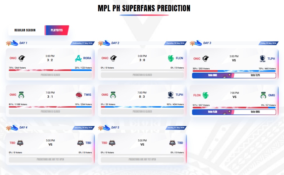 MPL PH Superfans Prediction bracket showing playoff matchups and voting results