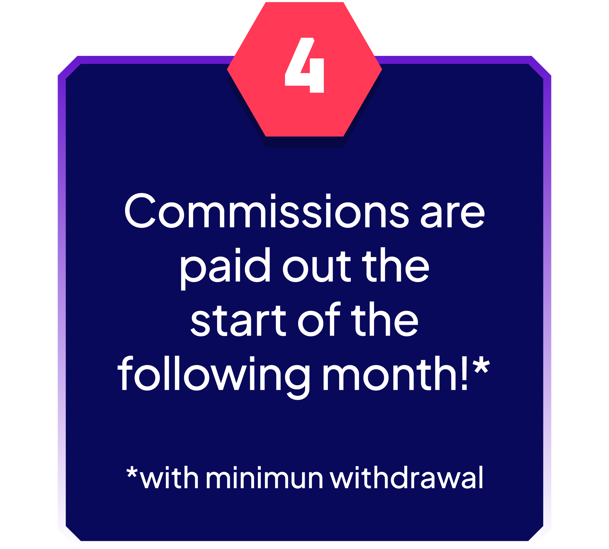 Infographic showing commission payment timeline with minimum withdrawal