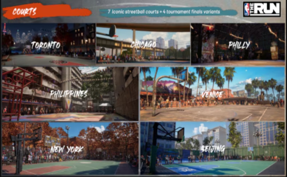 NBA The Run streetball courts from Toronto, Chicago, Philly, Philippines