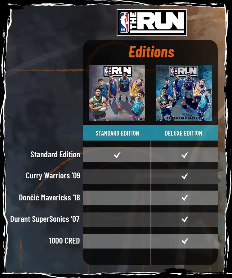 NBA The Run Standard and Deluxe Edition comparison chart with features and