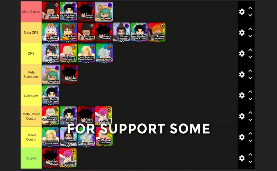 Anime Expeditions tier list ranking best units by role including DPS, summoner