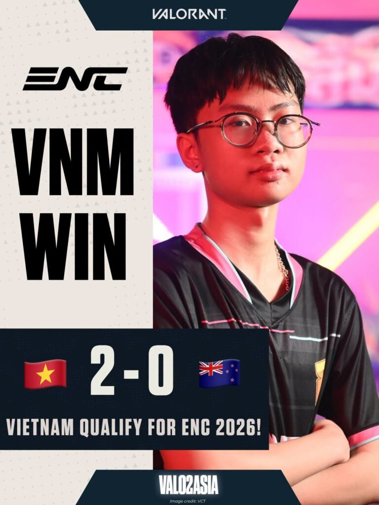 Vietnam defeats New Zealand 2-0 to qualify for ENC Valorant 2026