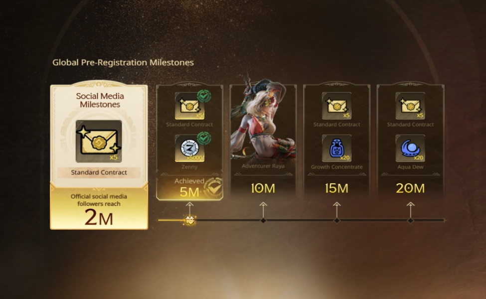 preregistration milestone mho