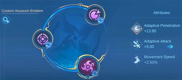 Custom Assassin Emblem with Adaptive Penetration and Attack stat bonuses