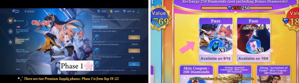 Mobile Legends Bang Bang Aspirants Unite event showing Phase 1 premium supply