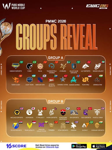 PMWC 2026 Groups Reveal showing Group A and Group B team logos