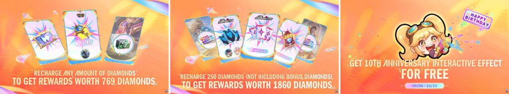 Mobile Legends 10th Anniversary diamond recharge rewards promotional banner