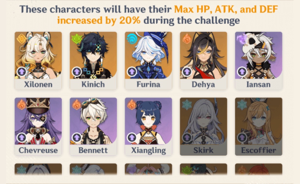 best team comps in genshin impact stygian onslaught
