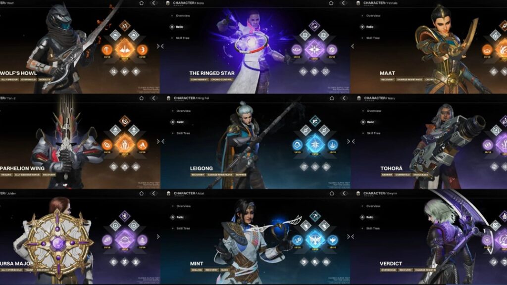 destiny rising tier list, destiny rising meta characters