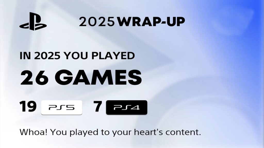 PlayStation's 2025 Wrap-Up Global Trends And Most Played Games