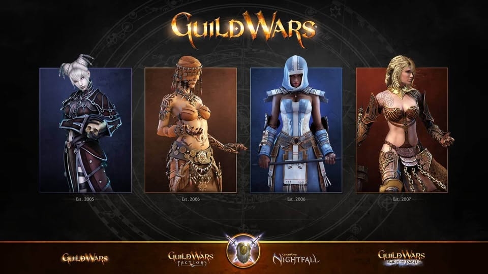 Where to Buy Guild Wars Reforged