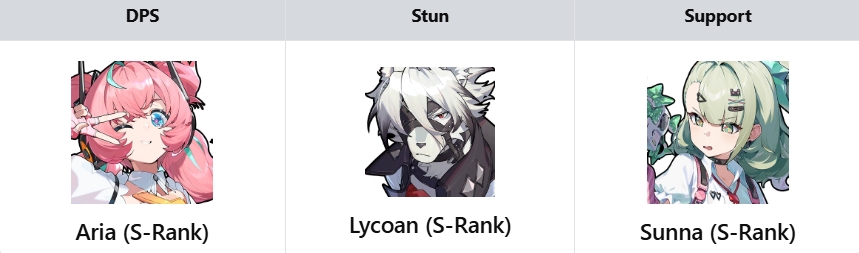 Aria Best Builds and Teams: Best Team Compositions