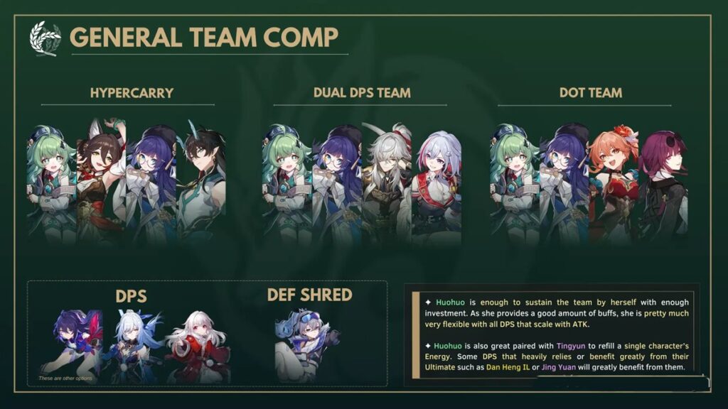 Best Teams for Huohuo Honkai Star Rail best build