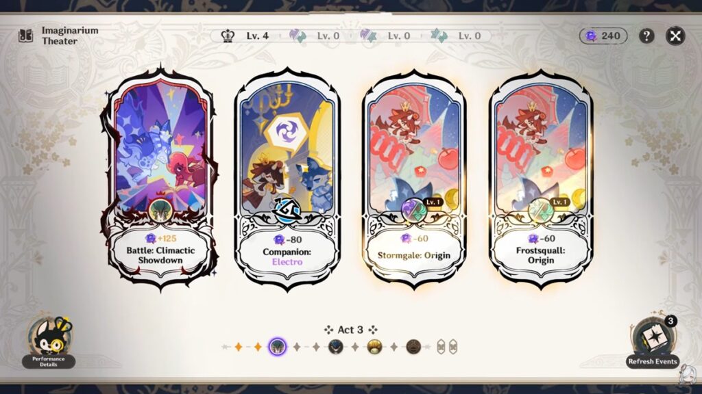 How Genshin Impact 6.4 Imaginarium Theater Works