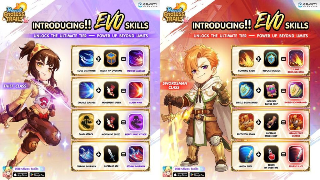 Mercenary Companions and Combat Support