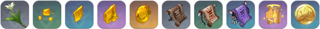 Genshin Impact Albedo ascension materials including gems, coins, and scrolls