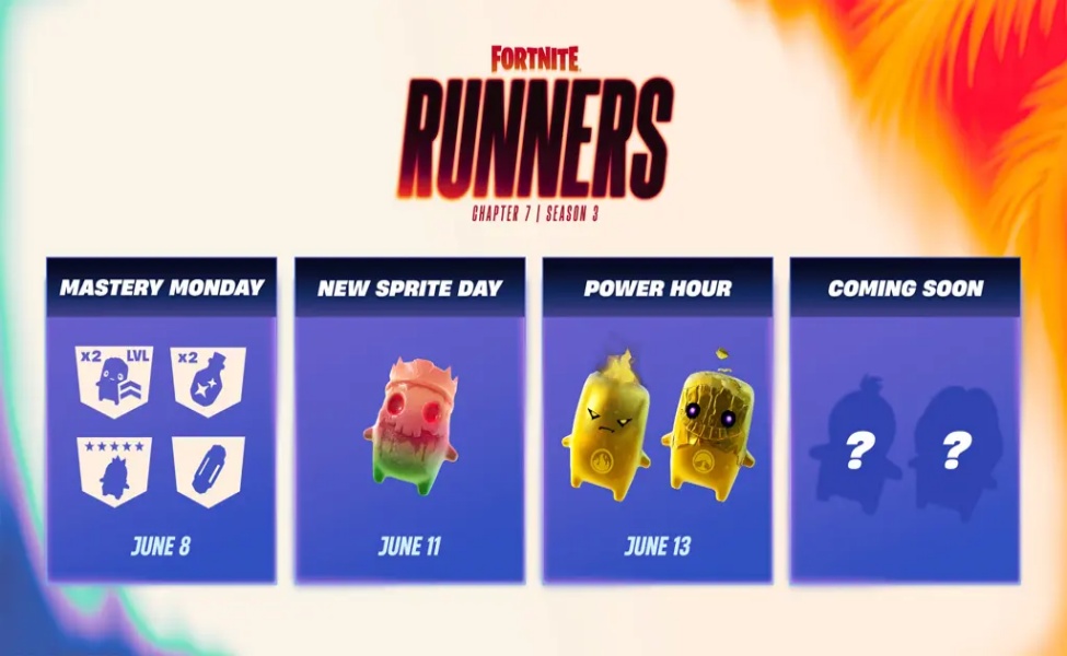 Fortnite Runners Chapter 7 Season 3 event schedule showing Mastery Monday, New Sprite Day