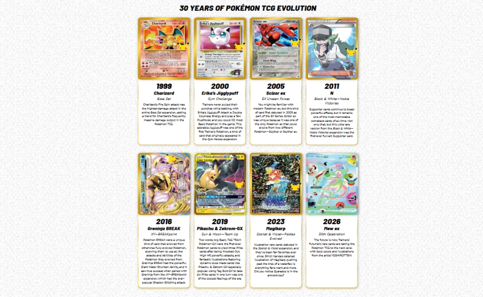 30 years of Pokemon TCG card evolution from 1999 to 2026 featuring iconic cards and artwork